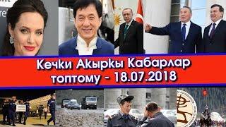 Кечки жанылыктар | Күндүн Кечки Акыркы Кабарлар топтому | Акыркы Кабарлар