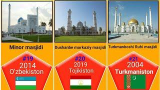 o zbekistondagi eng katta masjidlar | TOP 50 masjidlar  2021