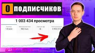 Сколько нужно ПОДПИСЧИКОВ, чтобы набрать МИЛЛИОН ПРОСМОТРОВ на YouTube?