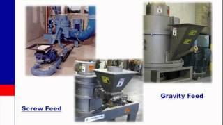 Size Reduction with an Air Classifying Mill Webinar