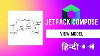 From Zero to Hero: ViewModel in Jetpack Compose for Beginners