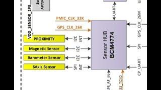 Ремонт Samsung S8 G950F - не работает датчик света, приближения, барометр и GPS replace sensor ic