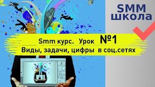 Smm школа / school. Бесплатный курс по продвижению в соцсетях.