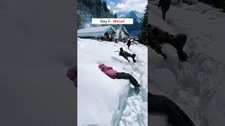 Himachal Tour Plan 2025 ️ | 7 Days Himachal Itinerary | Best Places to Visit in Himachal Pradesh