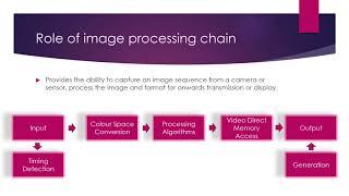 Image Processing