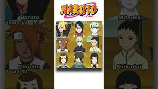WHICH YOUR FAVOURITE TEAM #manhwa #anime #edit #manhua #manga #yorforger #naruto #hashirama #dancecr