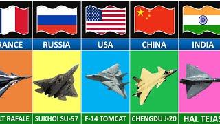 Fighter Jets From Different Countries