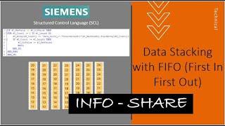 Data Stacking with FIFO method | SCL | TIA Portal