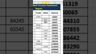 bank statement formula #debit #credit #shorts2023 #subscribe