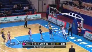 Euroleague Women Final 8 | Galatasaray - Good Angels Kosice