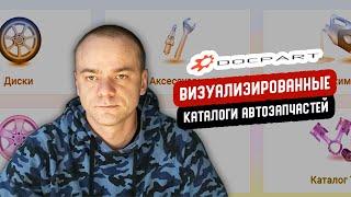 DOCPART - Создание визуализированных каталогов: шины, диски, масла / Интернет-магазин автозапчастей