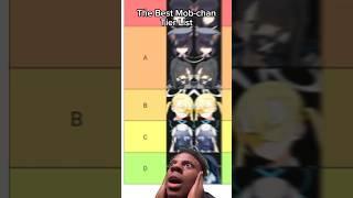 [Blue Archive] Mob Chan Tier List