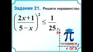 ОГЭ Задание 21 Метод интервалов