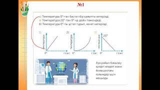 Математика 4 сынып.168 сабақ