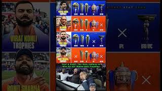 Epic Trophies Showdown | Virat Kohli, Yuvraj Singh, Ms dhoni