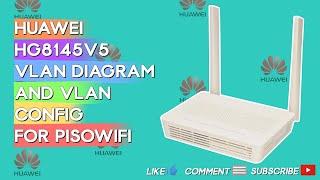 HUAWEI HG8145V5 VLAN Diagram and VLAN Config for Pisowifi