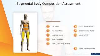 MenlaScan Pro Wellness PPT Video