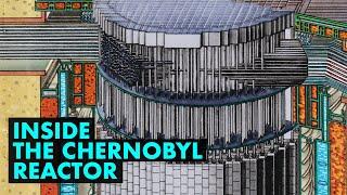 RBMK: The Soviet Reactor That Was Doomed from the Start | Chornobyl Uncharted Ep 04