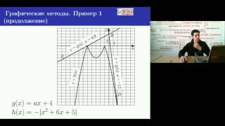 Подготовка к ЕГЭ-2016. Профильный уровень. Задачи с параметром.