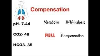 ABG Interpretation (basic): Easy and Simple