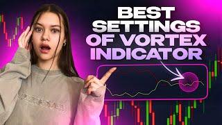 Binary options - The BEST MARKET INDICATOR for BEGINNER TRADING! Vortex indicator
