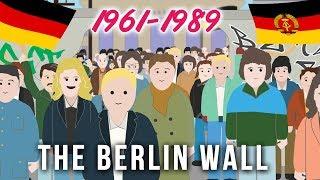 The Berlin Wall (1961-1989)