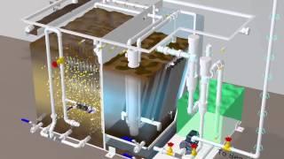 Victor Marine Ltd Sewage Treatment Plant Process