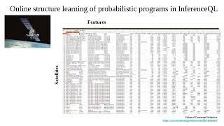 [AutoMLConf'22]: Bayesian AutoML for Databases via the InferenceQL Probabilistic Programming  Teaser