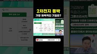 2차전지 동박 지금 사야할 종목?! ↑↑↑ 클릭!