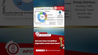 Ratusan Dana Pendidikan Digunakan untuk Dana Desa!