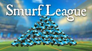 Rocket League in 2025