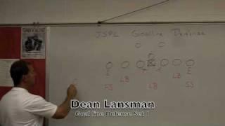 Football - Introduction to Goal Line Defense