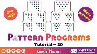 Pattern Programs Tutorial: Part 20 - Reverse pyramid and right-angled triangle