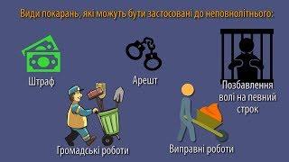 Кримінальна відповідальність неповнолітніх | Про суд