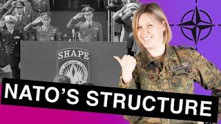 Knowing NATO - #2 NATO's structure