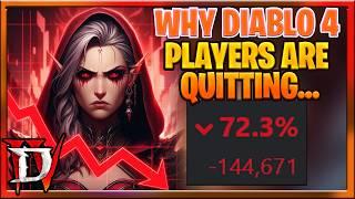 Why Diablo 4 Players are Angry, and Quitting : We Need Changes for endgame, How to Improve it D4