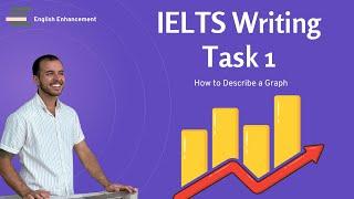 IELTS Writing Task 1: Describing Graphs - AVOID this mistake!