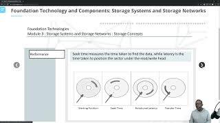 Storage Systems and Storage Networks