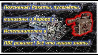 Дешёвый ПВЕ крафт Часть-2 Пояснение! Crossout/Кроссаут