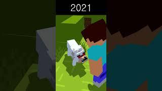 Evolution of Steve & Wolf - Minecraft Animation