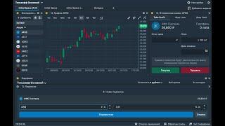Как работать с терминалом Тинькофф инвестиции