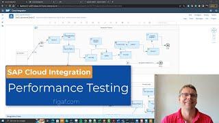 Performance testing SAP Cloud integration with JMeter