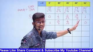 Trigonometry table short Trick || Trigonometry Table class 10th ||Trigonometry Formula by pankaj sir