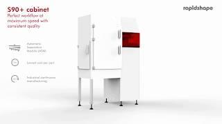 S30+ | S90+ cabinet | 3D Printers for Jewellery | Rapid Shape