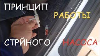 РАБОТА СТРУЙНОГО НАСОСА