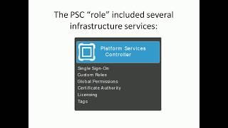 VMware platform service controller (PSC) Topologies.