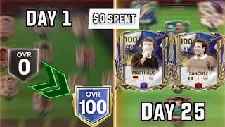 0 TO 100 OVR IN 25 DAYS WITHOUT SPENDING MONEY in FC MOBILE | INSANE TOTY ICONS + CRAZY PACK OPENING