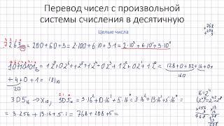 Информатика. Системы счисления. Перевод чисел из произвольной системы счисления в десятичную.