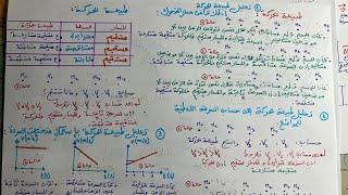 الحركة المستقيمة اولى ثانوي حل اختبار يتضمن تمرينين حول الحركة المستقيمة