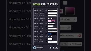 HTML Input Types  HTML Input Cheatsheet ️ #html #learnhtml